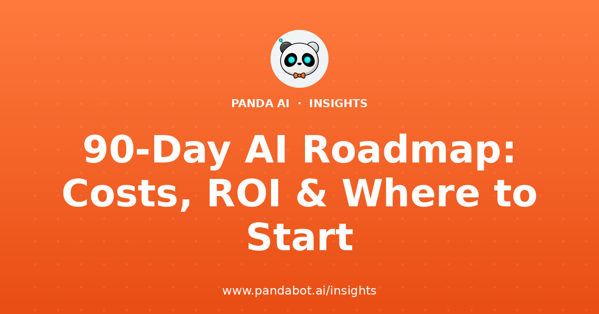 90-Day AI Roadmap: Costs, ROI & Where to Start