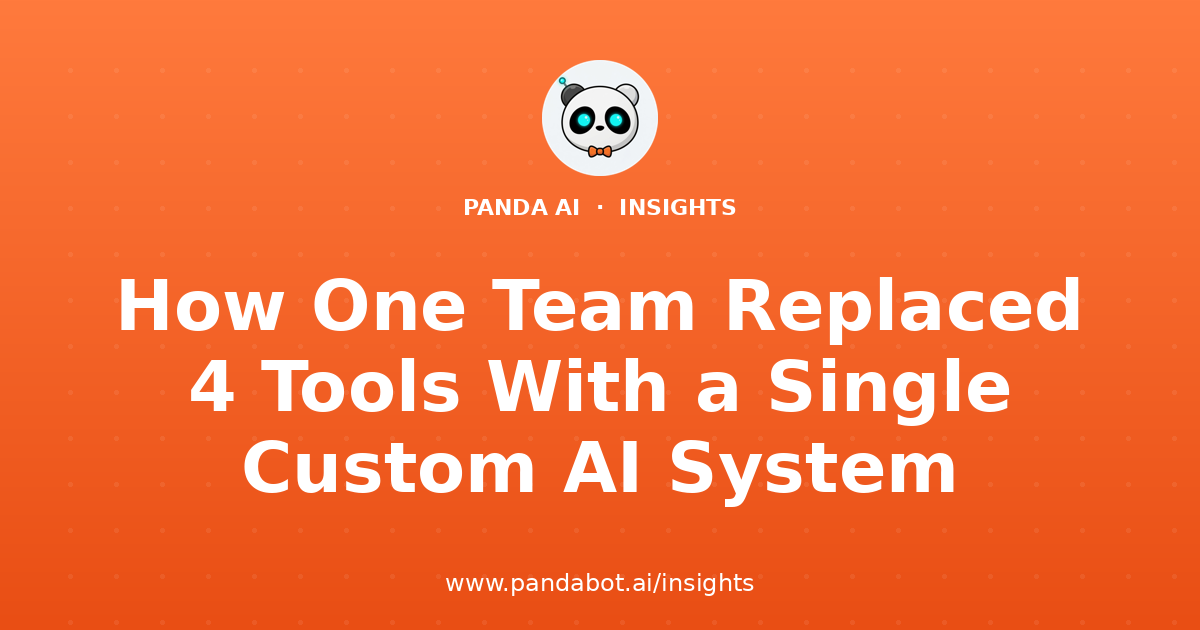 How One Team Replaced 4 Tools With a Single Custom AI System